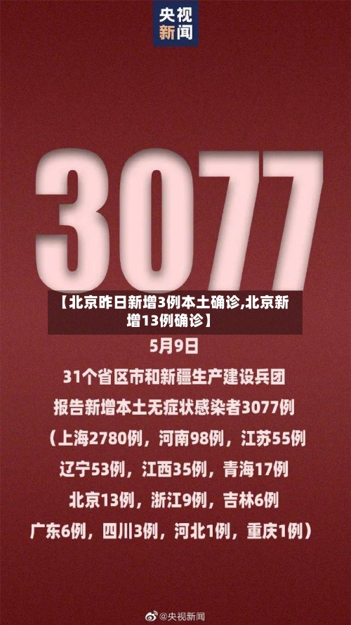 【北京昨日新增3例本土确诊,北京新增13例确诊】-第1张图片