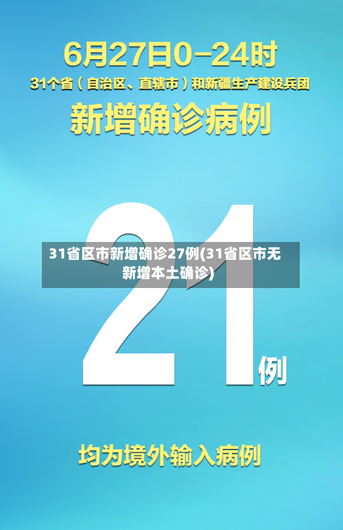 31省区市新增确诊27例(31省区市无新增本土确诊)-第1张图片