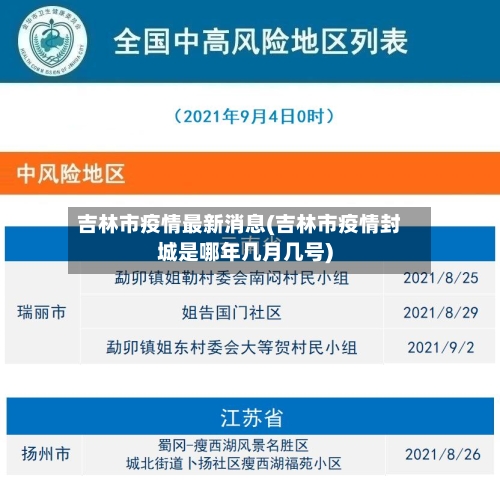 吉林市疫情最新消息(吉林市疫情封城是哪年几月几号)-第1张图片