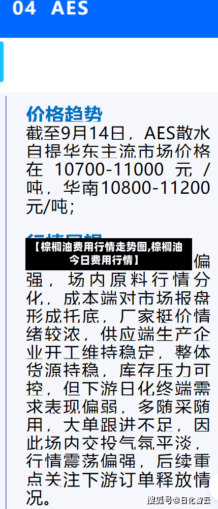 【棕榈油费用行情走势图,棕榈油今日费用行情】-第1张图片