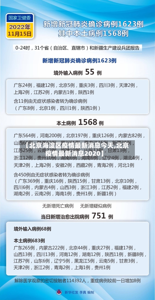 【北京海淀区疫情最新消息今天,北京疫情最新消息2020】
