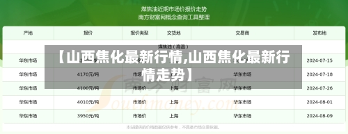 【山西焦化最新行情,山西焦化最新行情走势】-第2张图片
