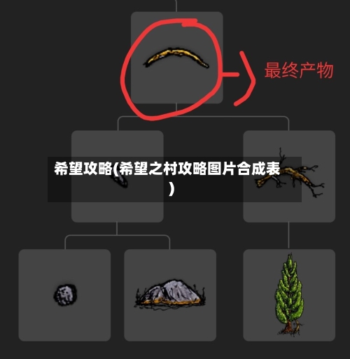 希望攻略(希望之村攻略图片合成表)-第3张图片