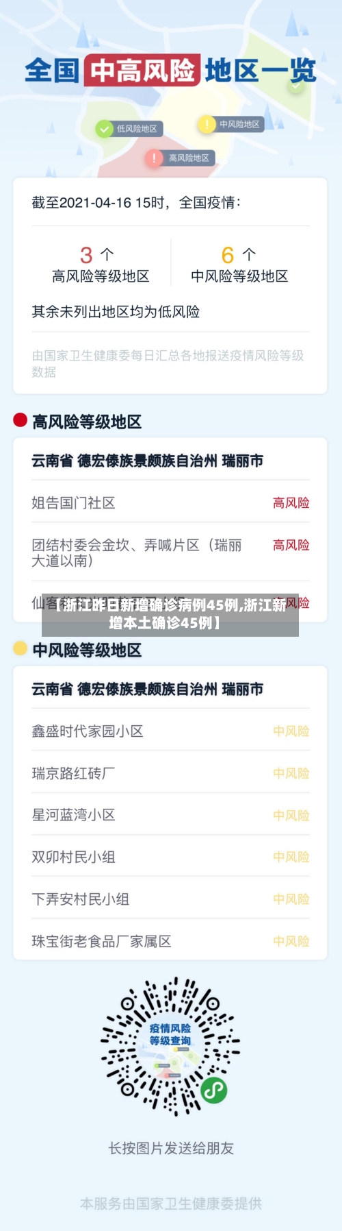 【浙江昨日新增确诊病例45例,浙江新增本土确诊45例】-第1张图片