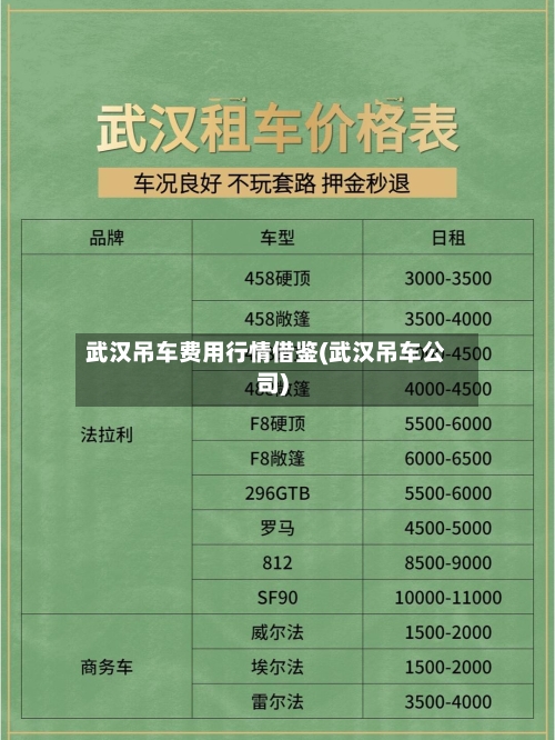 武汉吊车费用行情借鉴(武汉吊车公司)-第1张图片
