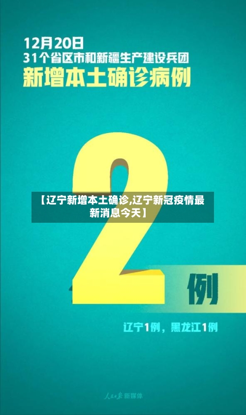 【辽宁新增本土确诊,辽宁新冠疫情最新消息今天】-第1张图片