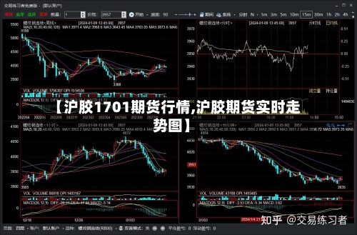 【沪胶1701期货行情,沪胶期货实时走势图】-第3张图片