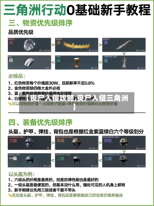 【丧尸入侵攻略,丧尸入侵三角洲】-第1张图片