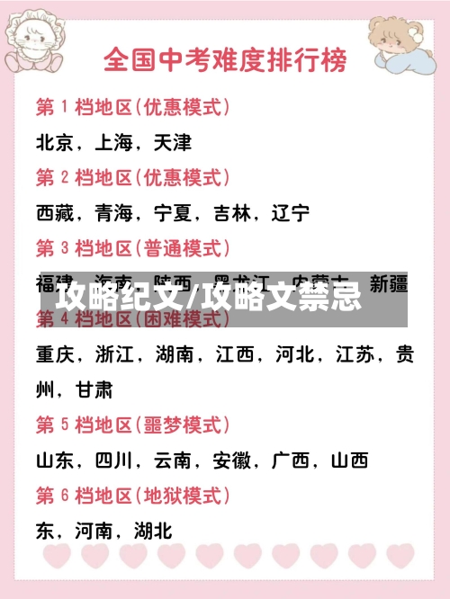 攻略纪文/攻略文禁忌-第2张图片