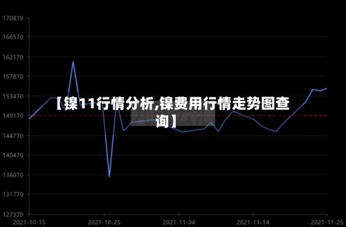 【镍11行情分析,镍费用行情走势图查询】-第1张图片