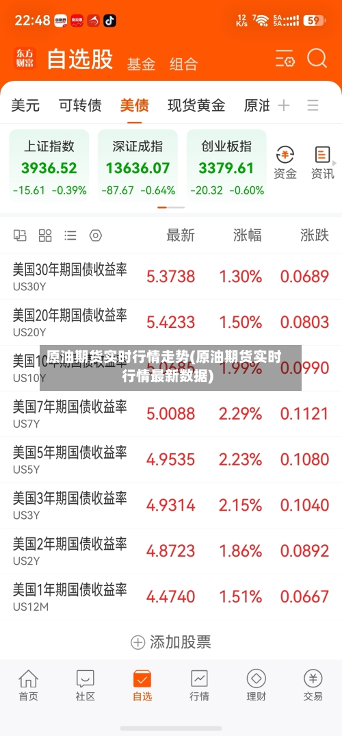 原油期货实时行情走势(原油期货实时行情最新数据)