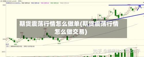 期货震荡行情怎么做单(期货震荡行情怎么做交易)-第1张图片
