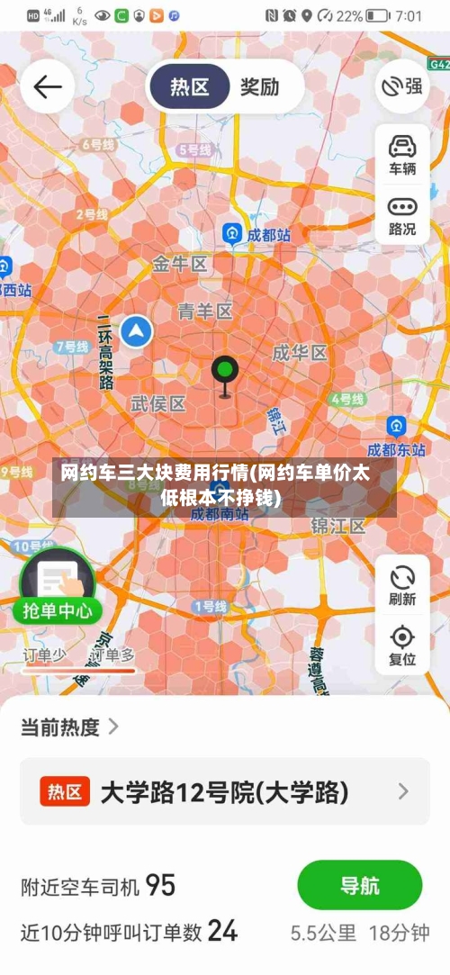 网约车三大块费用行情(网约车单价太低根本不挣钱)-第1张图片