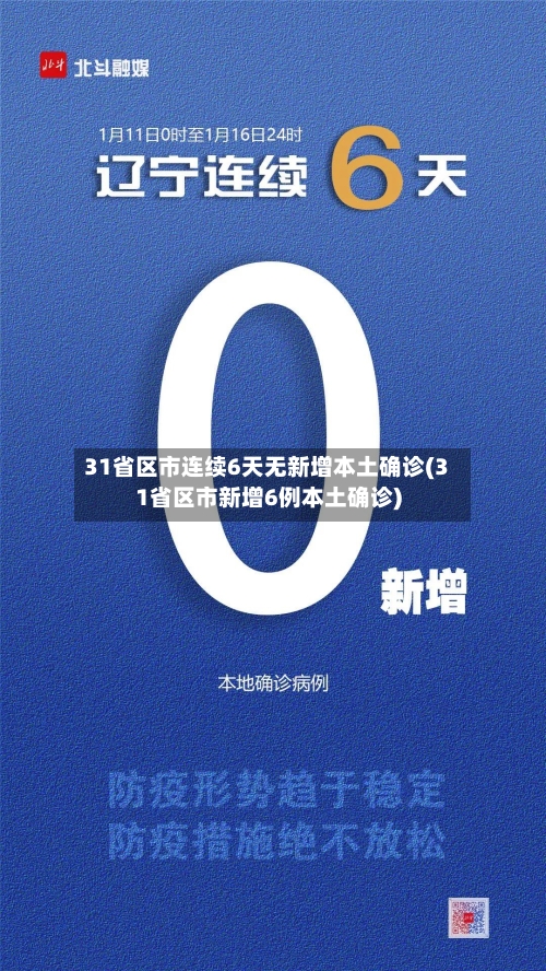 31省区市连续6天无新增本土确诊(31省区市新增6例本土确诊)-第1张图片