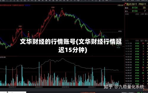 文华财经的行情账号(文华财经行情延迟15分钟)-第2张图片