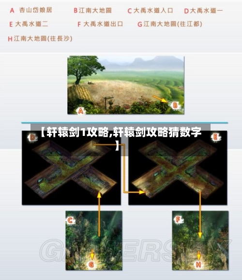 【轩辕剑1攻略,轩辕剑攻略猜数字】-第1张图片