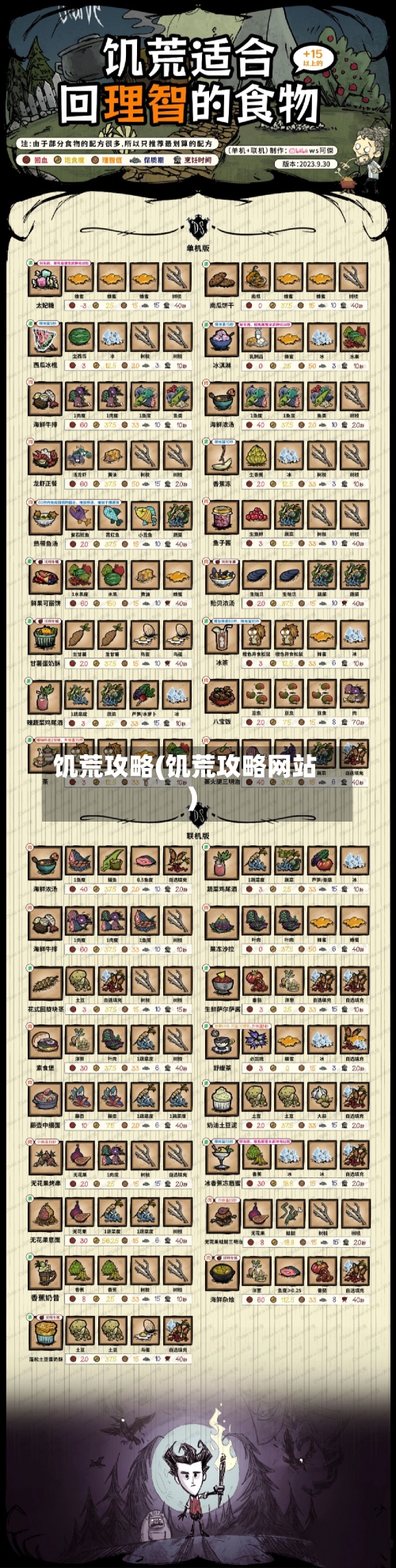 饥荒攻略(饥荒攻略网站)-第2张图片
