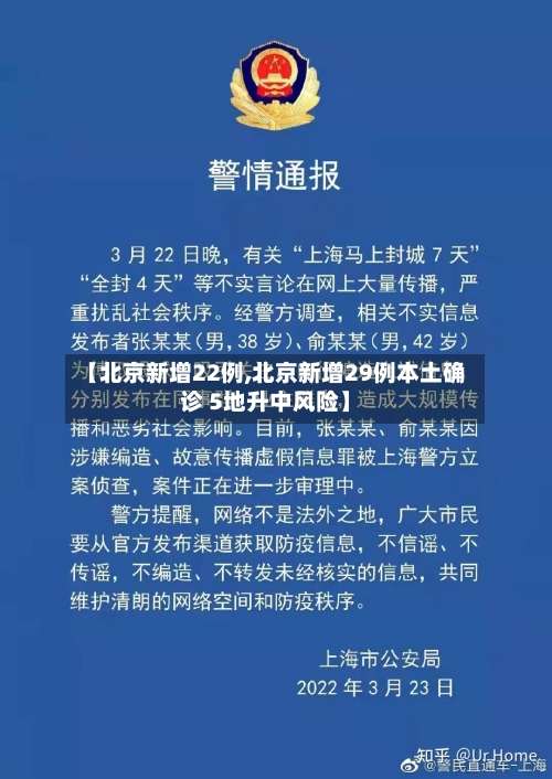 【北京新增22例,北京新增29例本土确诊 5地升中风险】-第3张图片