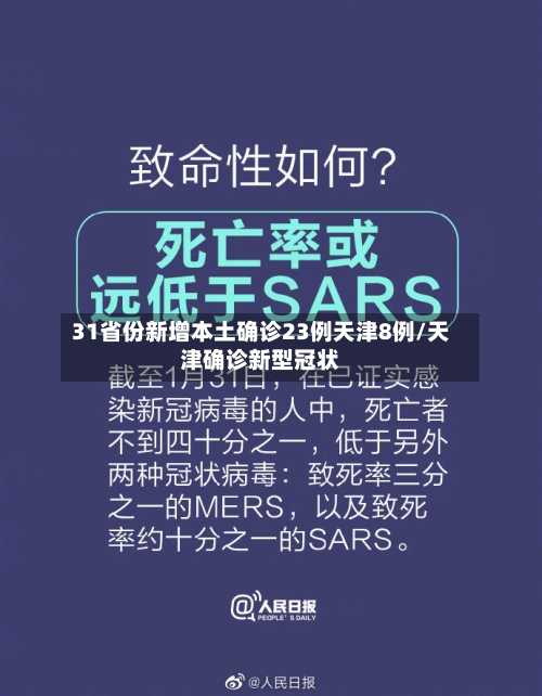 31省份新增本土确诊23例天津8例/天津确诊新型冠状