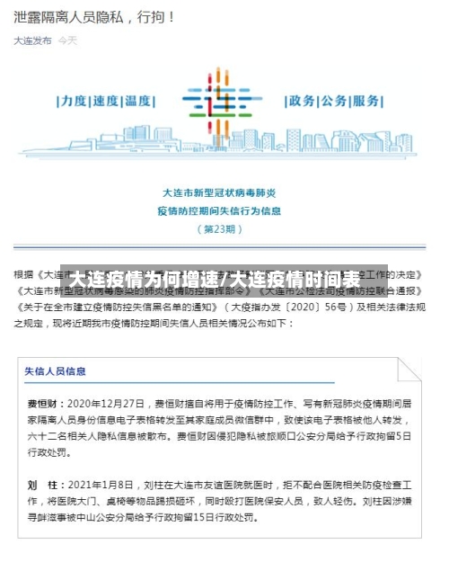 大连疫情为何增速/大连疫情时间表-第2张图片