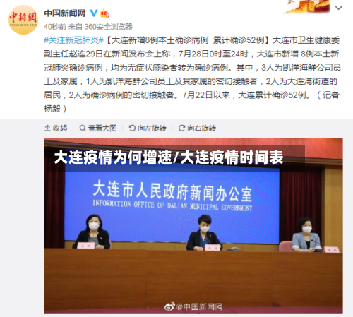 大连疫情为何增速/大连疫情时间表-第1张图片