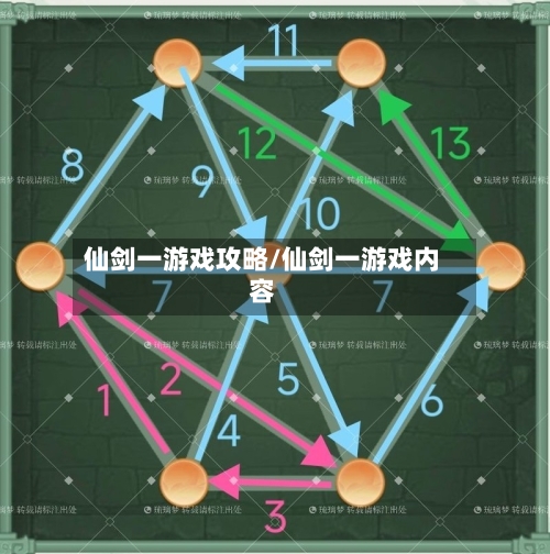 仙剑一游戏攻略/仙剑一游戏内容-第1张图片