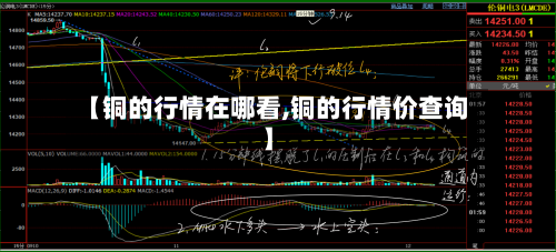 【铜的行情在哪看,铜的行情价查询】-第2张图片