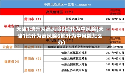 天津1地升为高风险6地升为中风险(天津1地升为高风险6地升为中风险怎么办)-第3张图片
