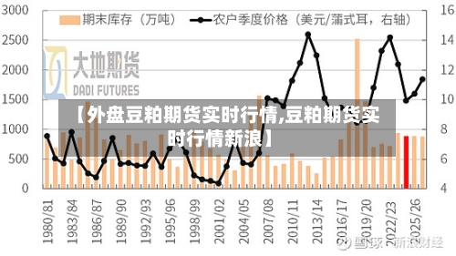 【外盘豆粕期货实时行情,豆粕期货实时行情新浪】-第1张图片
