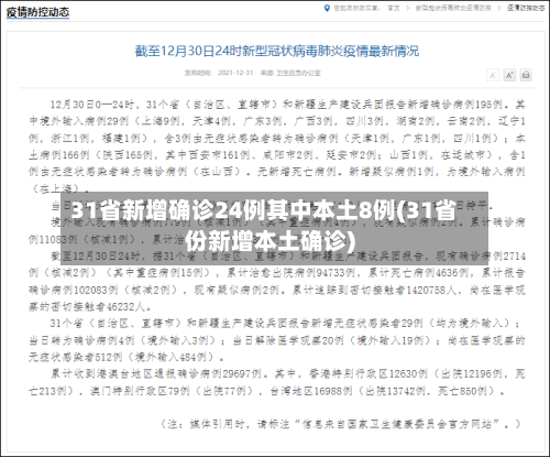 31省新增确诊24例其中本土8例(31省份新增本土确诊)-第1张图片