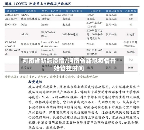 河南省新冠疫情/河南省新冠疫情开始管控时间-第1张图片