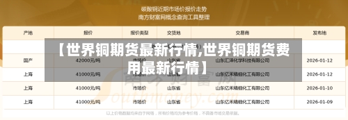 【世界铜期货最新行情,世界铜期货费用最新行情】-第1张图片