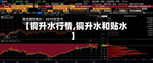 【铜升水行情,铜升水和贴水】-第2张图片