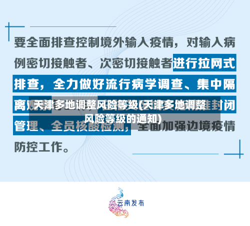天津多地调整风险等级(天津多地调整风险等级的通知)-第1张图片