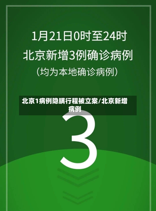 北京1病例隐瞒行程被立案/北京新增病例-第1张图片