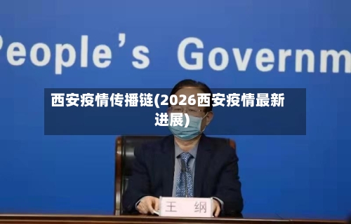 西安疫情传播链(2026西安疫情最新进展)-第2张图片