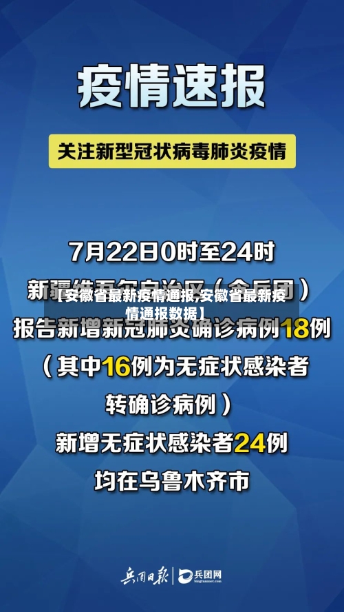 【安徽省最新疫情通报,安徽省最新疫情通报数据】-第1张图片