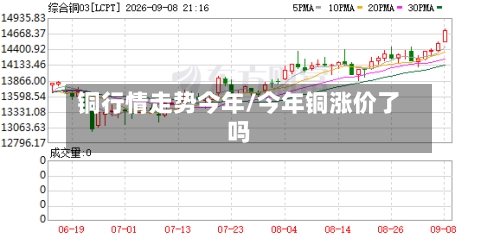铜行情走势今年/今年铜涨价了吗-第1张图片