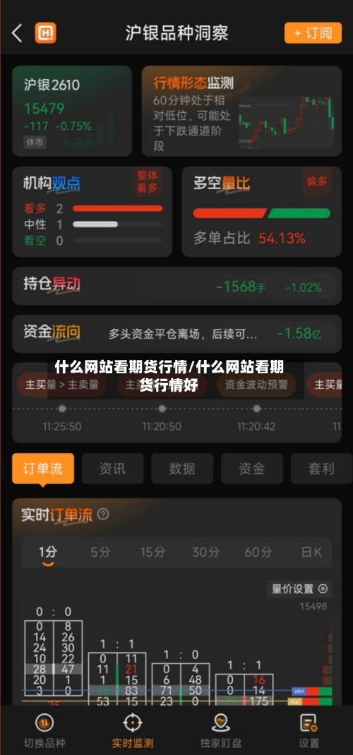什么网站看期货行情/什么网站看期货行情好