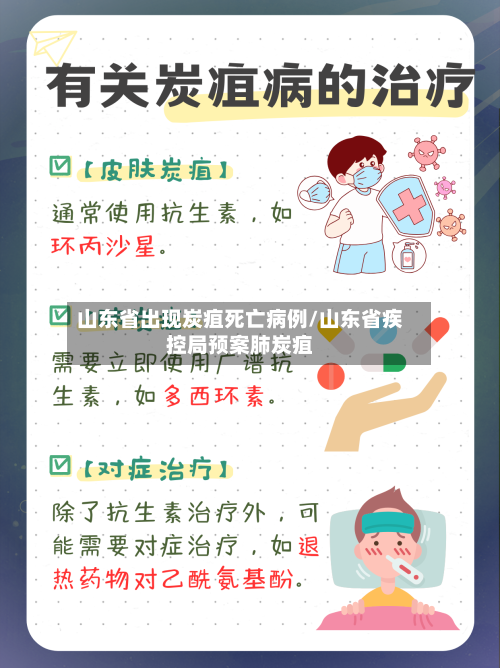 山东省出现炭疽死亡病例/山东省疾控局预案肺炭疽-第1张图片
