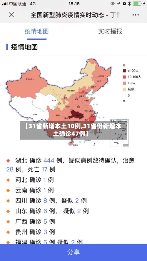 【31省新增本土10例,31省份新增本土确诊47例】-第2张图片