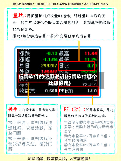 行情软件的使用说明(行情软件哪个比较好用)-第1张图片