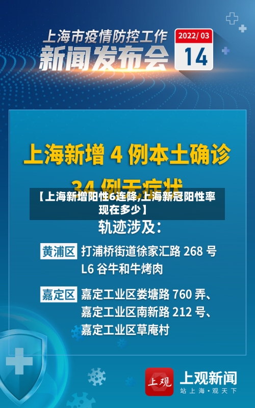 【上海新增阳性6连降,上海新冠阳性率现在多少】-第1张图片