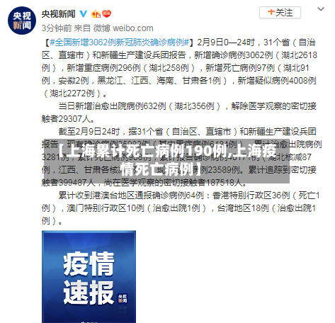 【上海累计死亡病例190例,上海疫情死亡病例】-第3张图片