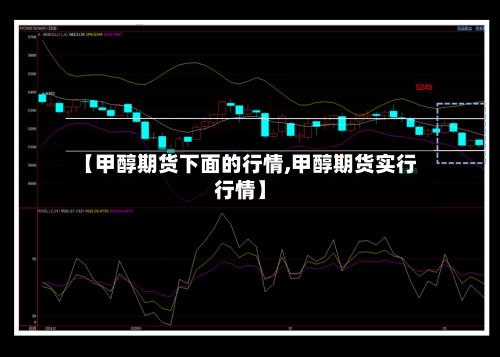 【甲醇期货下面的行情,甲醇期货实行行情】-第1张图片