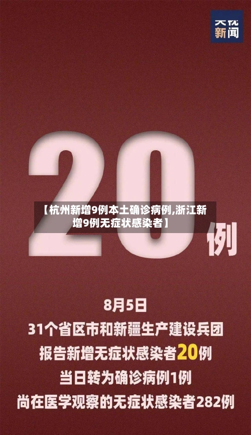 【杭州新增9例本土确诊病例,浙江新增9例无症状感染者】-第1张图片
