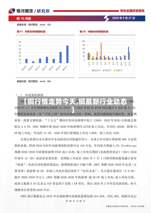 【铜行情走势今天,铜最新行业动态】-第1张图片