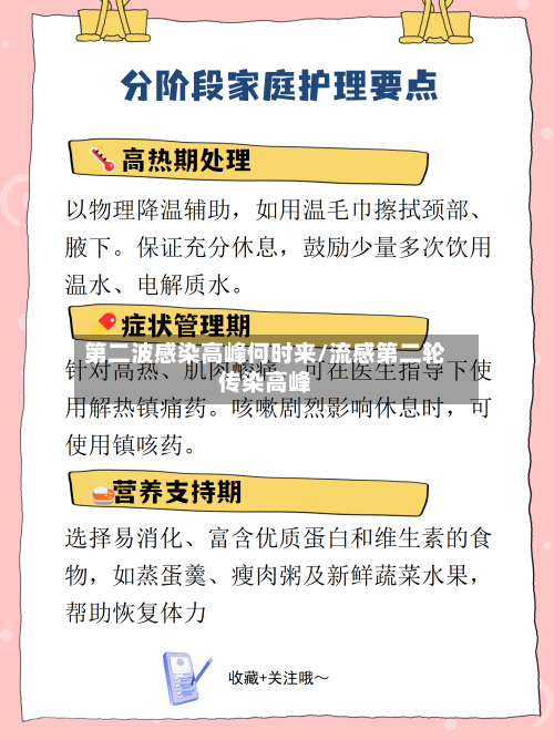 第二波感染高峰何时来/流感第二轮传染高峰-第1张图片