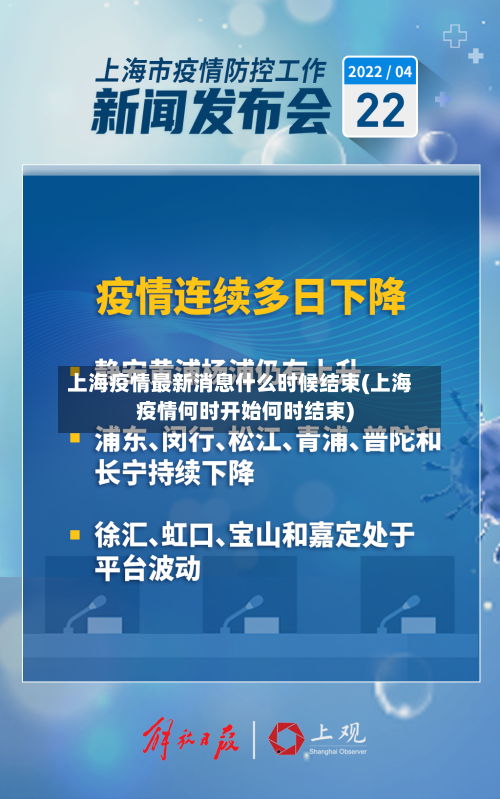 上海疫情最新消息什么时候结束(上海疫情何时开始何时结束)-第1张图片