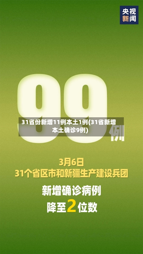 31省份新增11例本土1例(31省新增本土确诊9例)